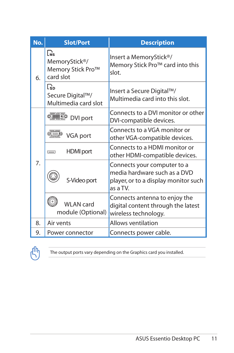 Asus CG5285 User Manual | Page 11 / 25