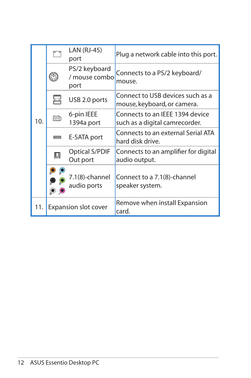 Asus CG5285 User Manual | Page 12 / 25