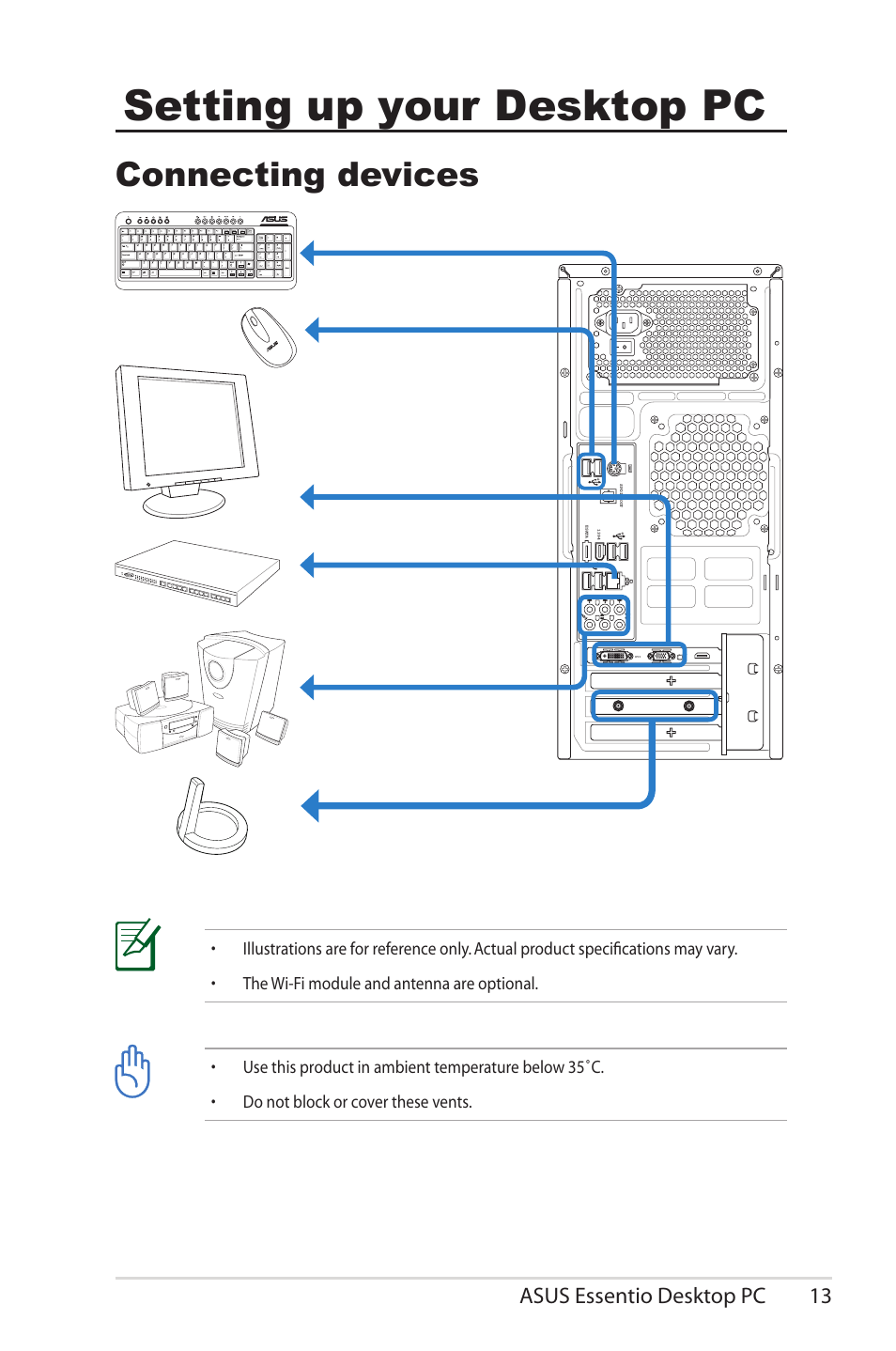 Setting up your desktop pc, Connecting devices, Asus essentio desktop pc 1 | Asus CG5285 User Manual | Page 13 / 25