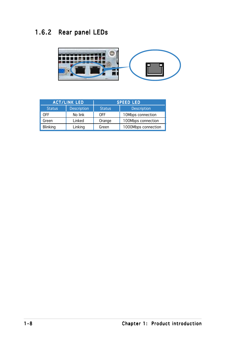 Asus AP1600R-E2(CS3) User Manual | Page 18 / 104