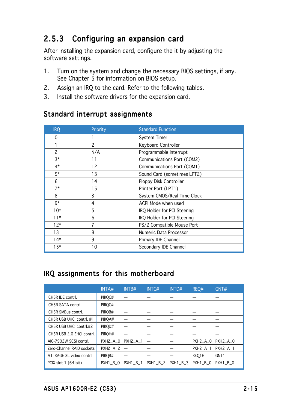 Standard interrupt assignments | Asus AP1600R-E2(CS3) User Manual | Page 33 / 104