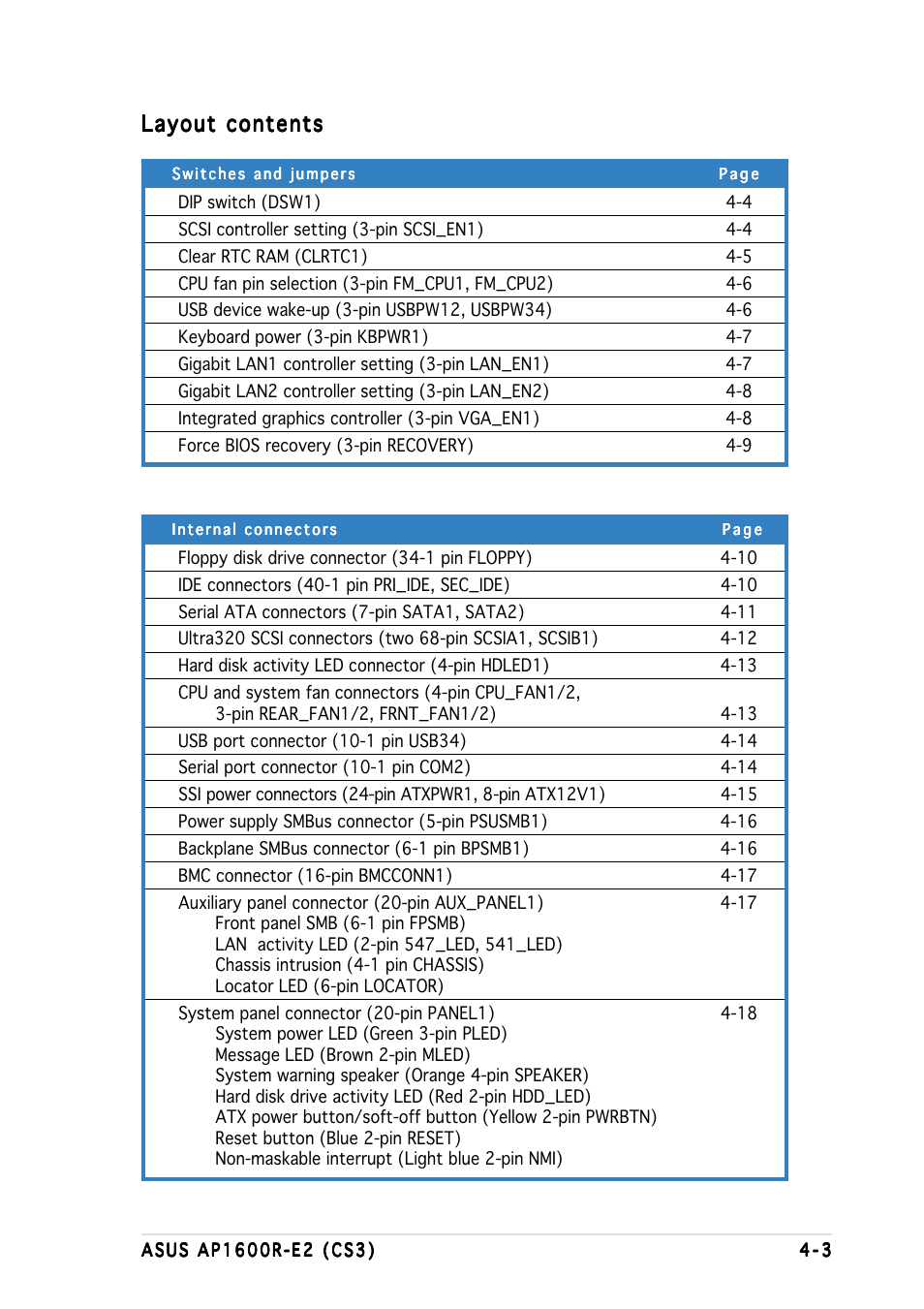 Layout contents | Asus AP1600R-E2(CS3) User Manual | Page 49 / 104