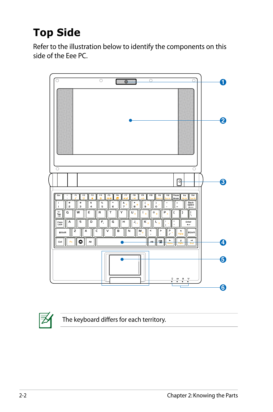 Top side, Top side -2 | Asus Eee PC 4G Surf/Linux User Manual | Page 14 / 140