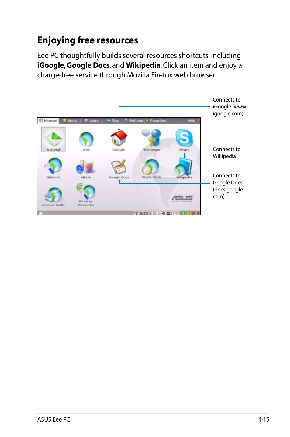 Enjoying free resources, Enjoying free resources -15 | Asus Eee PC 4G Surf/Linux User Manual | Page 51 / 140