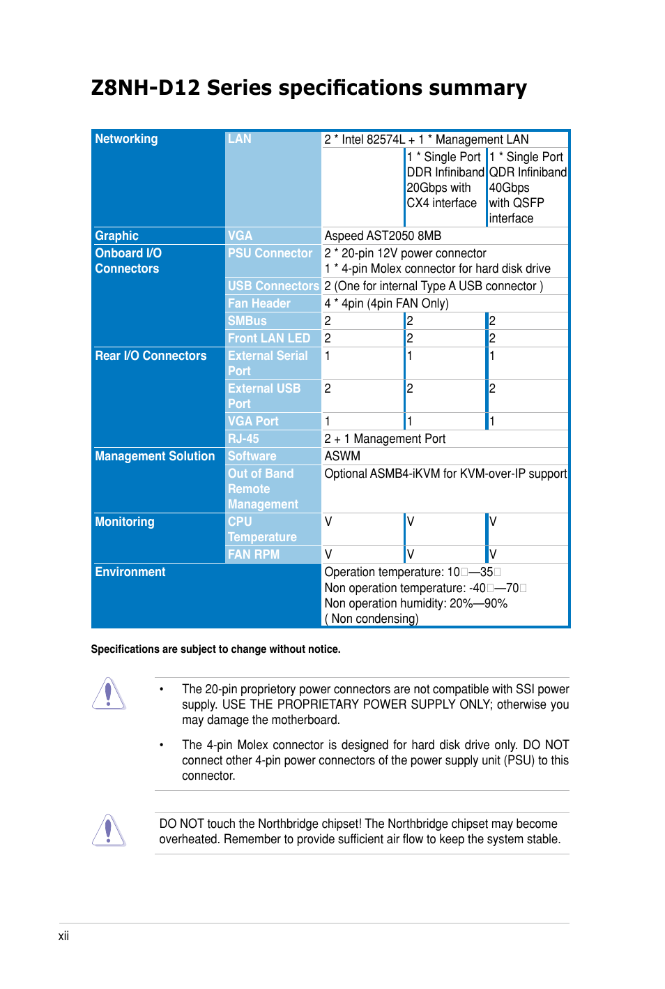 Z8nh-d12 series specifications summary | Asus Z8PH-D12 SE/QDR User Manual | Page 12 / 178