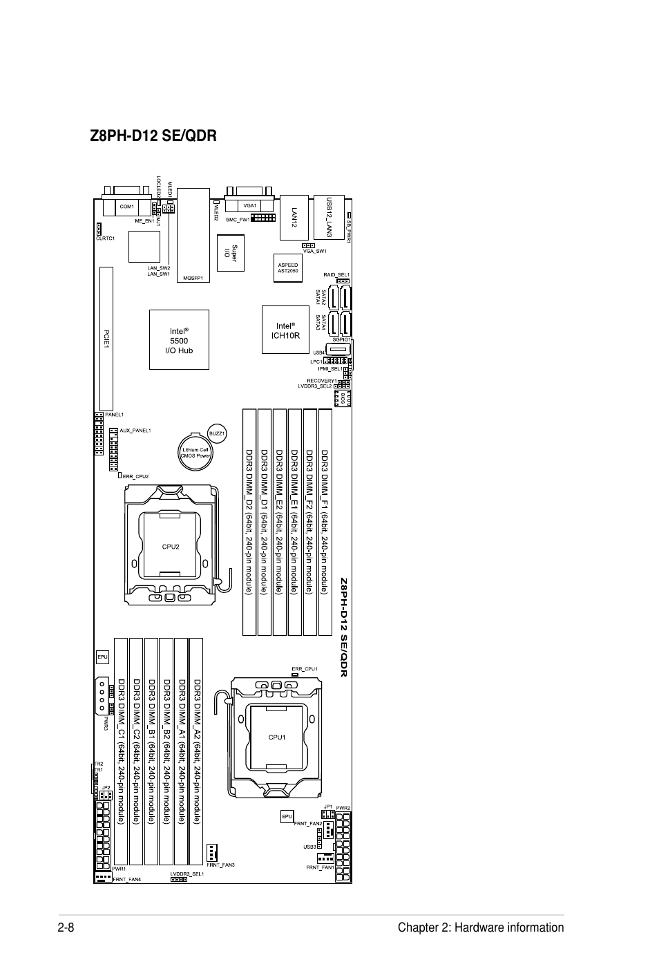 Asus Z8PH-D12 SE/QDR User Manual | Page 26 / 178