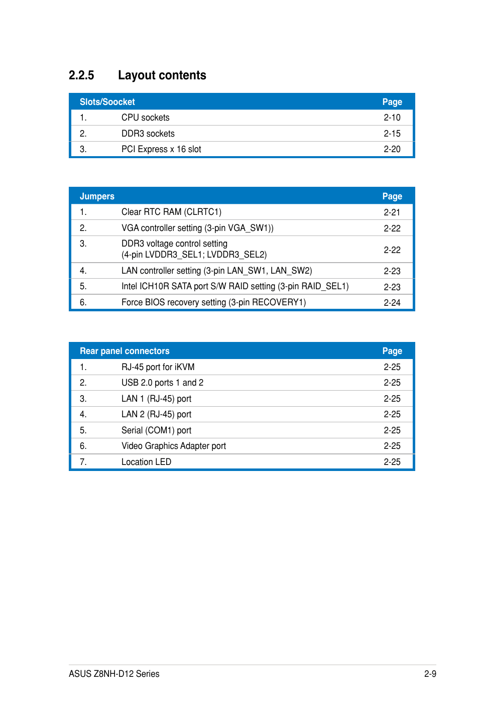 5 layout contents | Asus Z8PH-D12 SE/QDR User Manual | Page 27 / 178