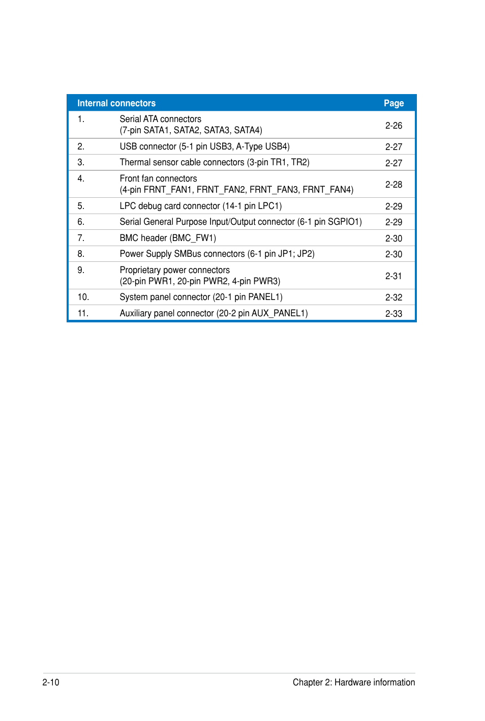 Asus Z8PH-D12 SE/QDR User Manual | Page 28 / 178