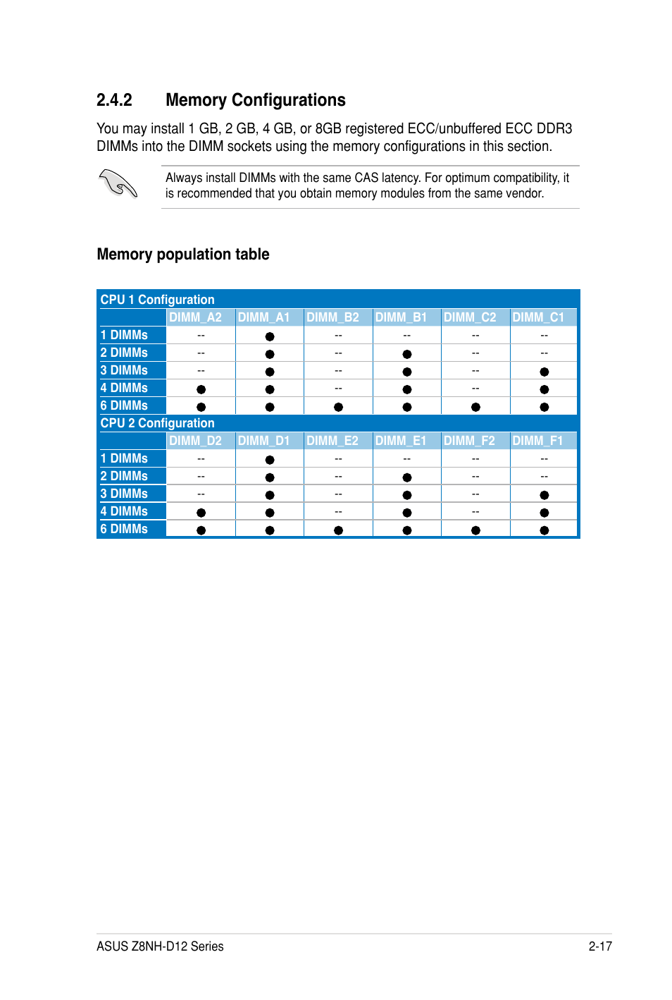 Asus Z8PH-D12 SE/QDR User Manual | Page 35 / 178