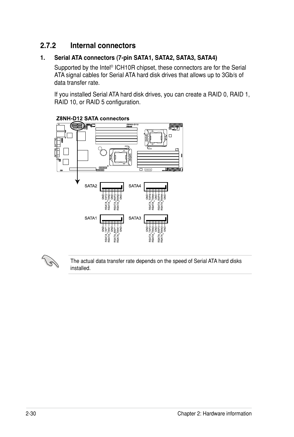 2 internal connectors | Asus Z8PH-D12 SE/QDR User Manual | Page 48 / 178