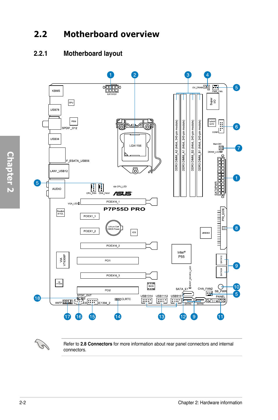2 motherboard overview, 1 motherboard layout, Motherboard overview -2 2.2.1 | Motherboard layout -2, Chapter 2 | Asus P7P55D PRO User Manual | Page 22 / 128