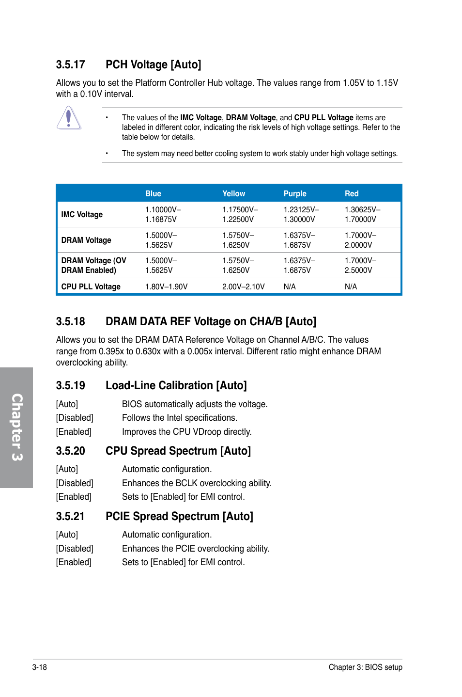 17 pch voltage [auto, 18 dram data ref voltage on cha/b [auto, 19 load-line calibration [auto | 20 cpu spread spectrum [auto, 21 pcie spread spectrum [auto, Pch voltage [auto] -18, Dram data ref voltage on cha/b [auto] -18, Load-line calibration [auto] -18, Cpu spread spectrum [auto] -18, Pcie spread spectrum [auto] -18 | Asus P7P55D PRO User Manual | Page 80 / 128