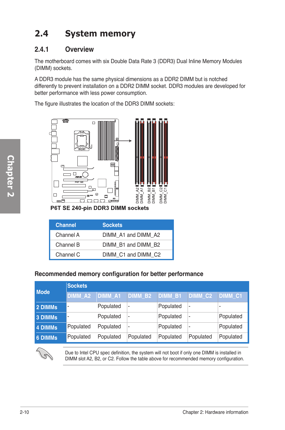 4 system memory, 1 overview, System memory -10 2.4.1 | Overview -10 | Asus P6T SE User Manual | Page 30 / 112