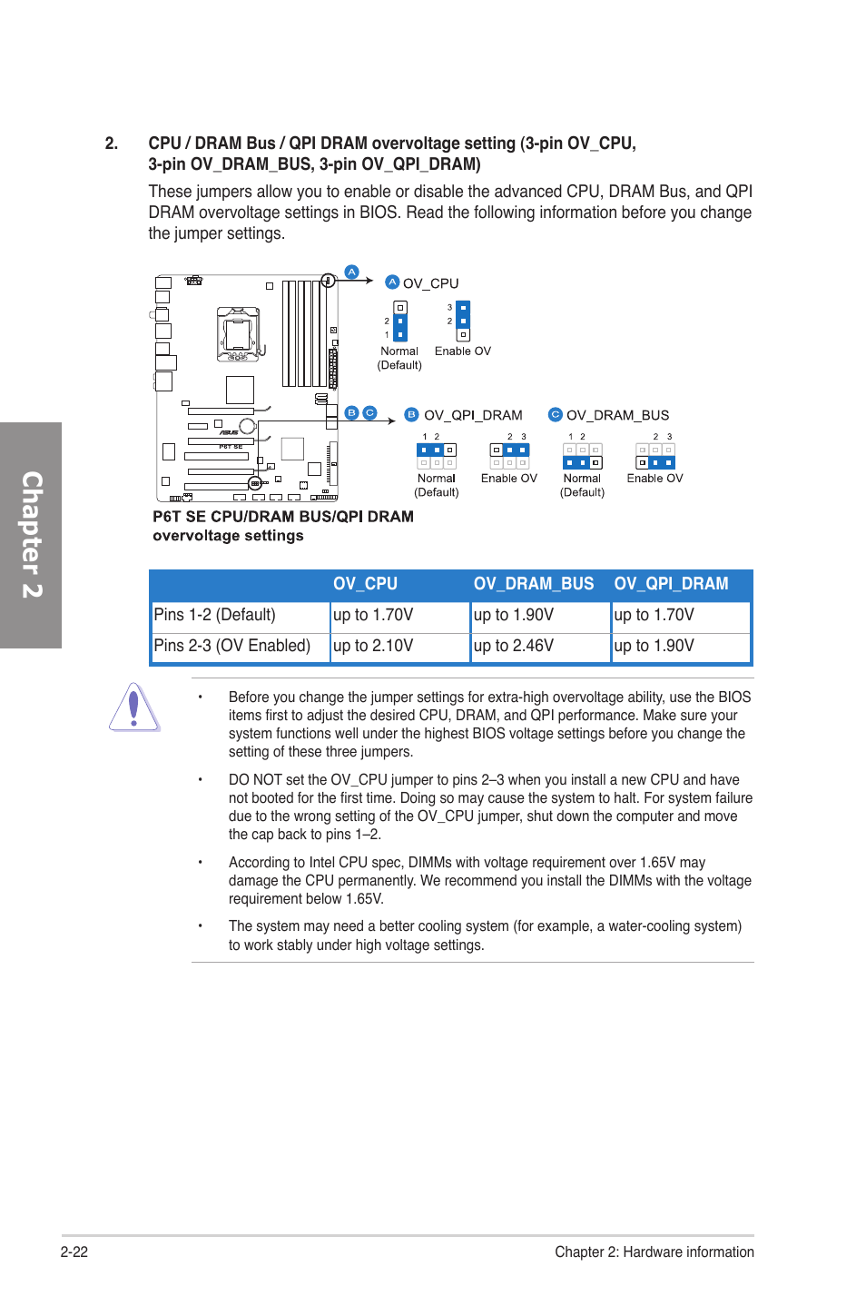 Chapter 2 | Asus P6T SE User Manual | Page 42 / 112