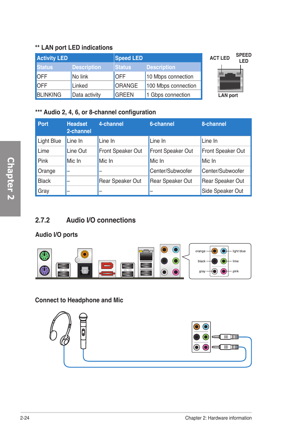 2 audio i/o connections, Audio i/o connections -24, Chapter 2 | Asus P6T SE User Manual | Page 44 / 112