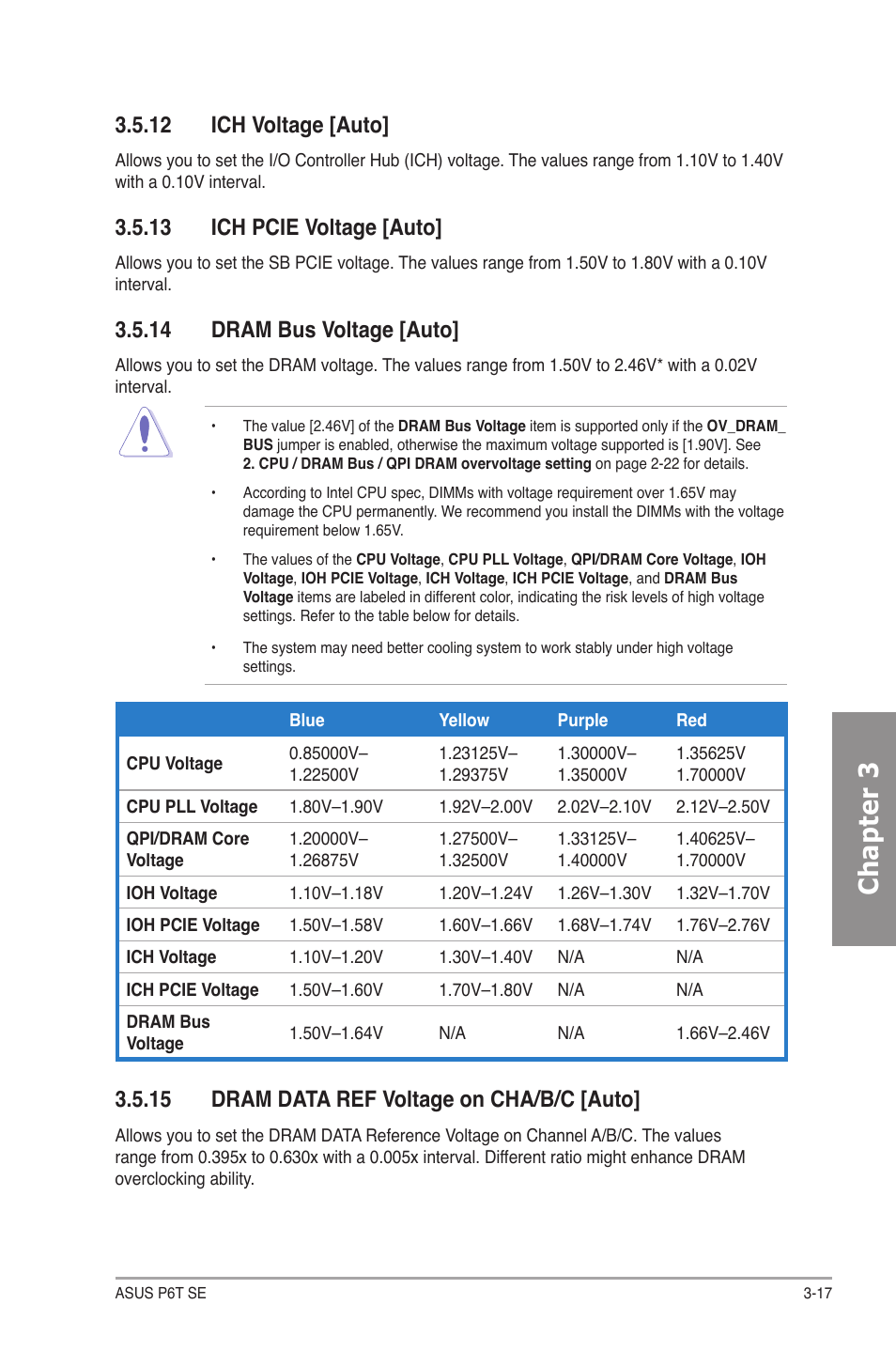 12 ich voltage [auto, 13 ich pcie voltage [auto, 14 dram bus voltage [auto | 15 dram data ref voltage on cha/b/c [auto, Ich voltage -17, Ich pcie voltage -17, Dram bus voltage -17, Dram data ref voltage on cha/b/c -17, Chapter 3 | Asus P6T SE User Manual | Page 73 / 112