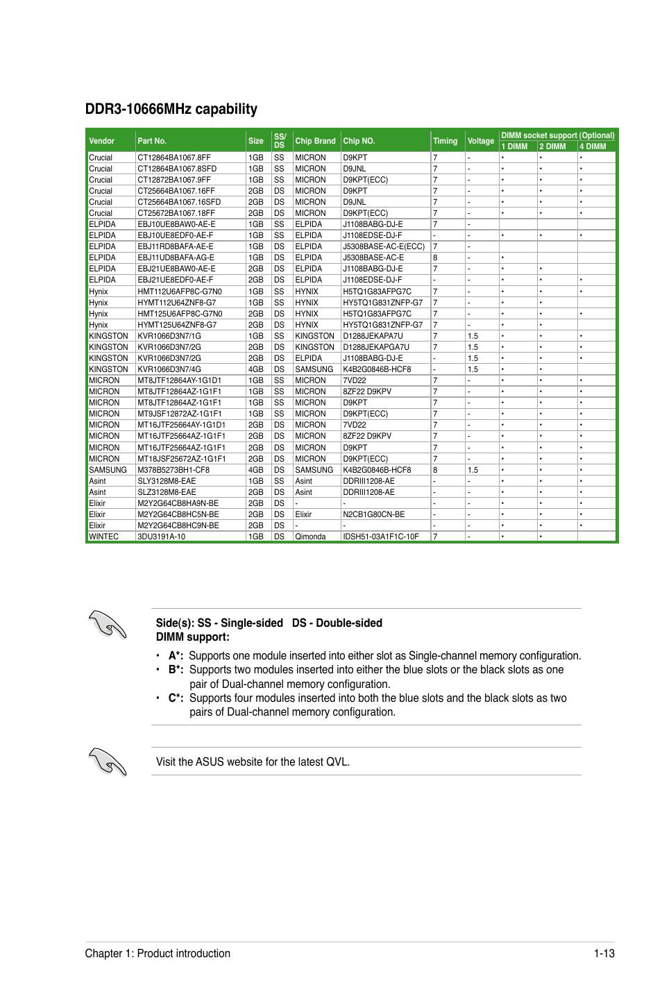 Chapter 1: product introduction 1-13 | Asus M4N75TD User Manual | Page 25 / 78