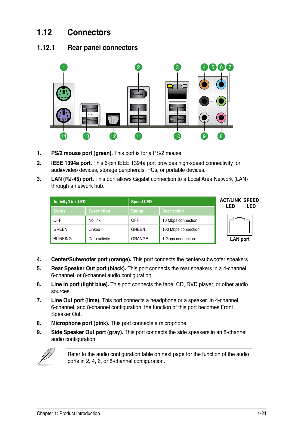 12 connectors, 1 rear panel connectors, 12 connectors -21 | 1 rear panel connectors -21 | Asus M4N75TD User Manual | Page 33 / 78