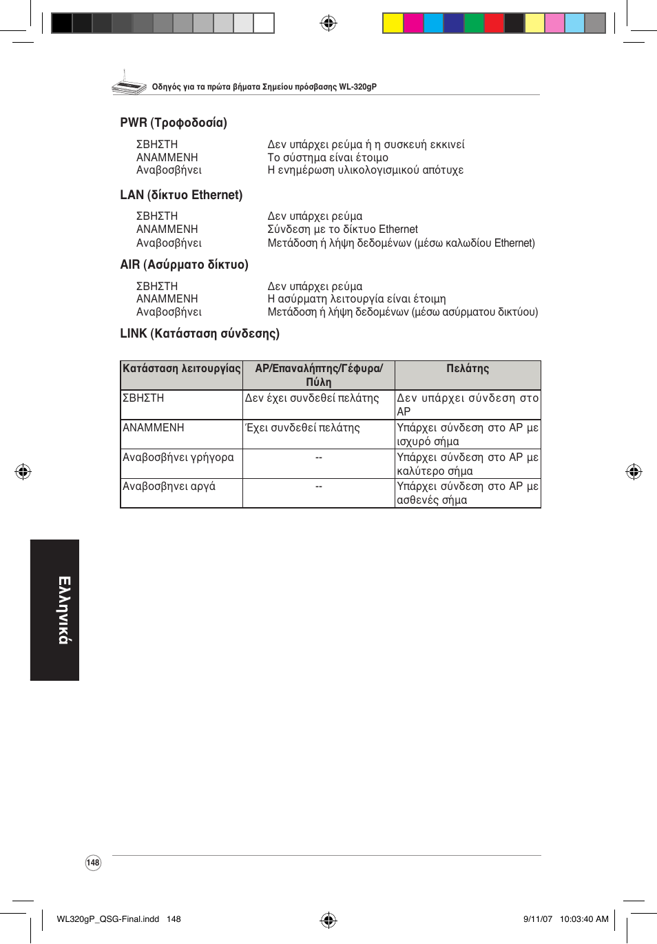 Ελληνικά | Asus WL-320gP User Manual | Page 149 / 361