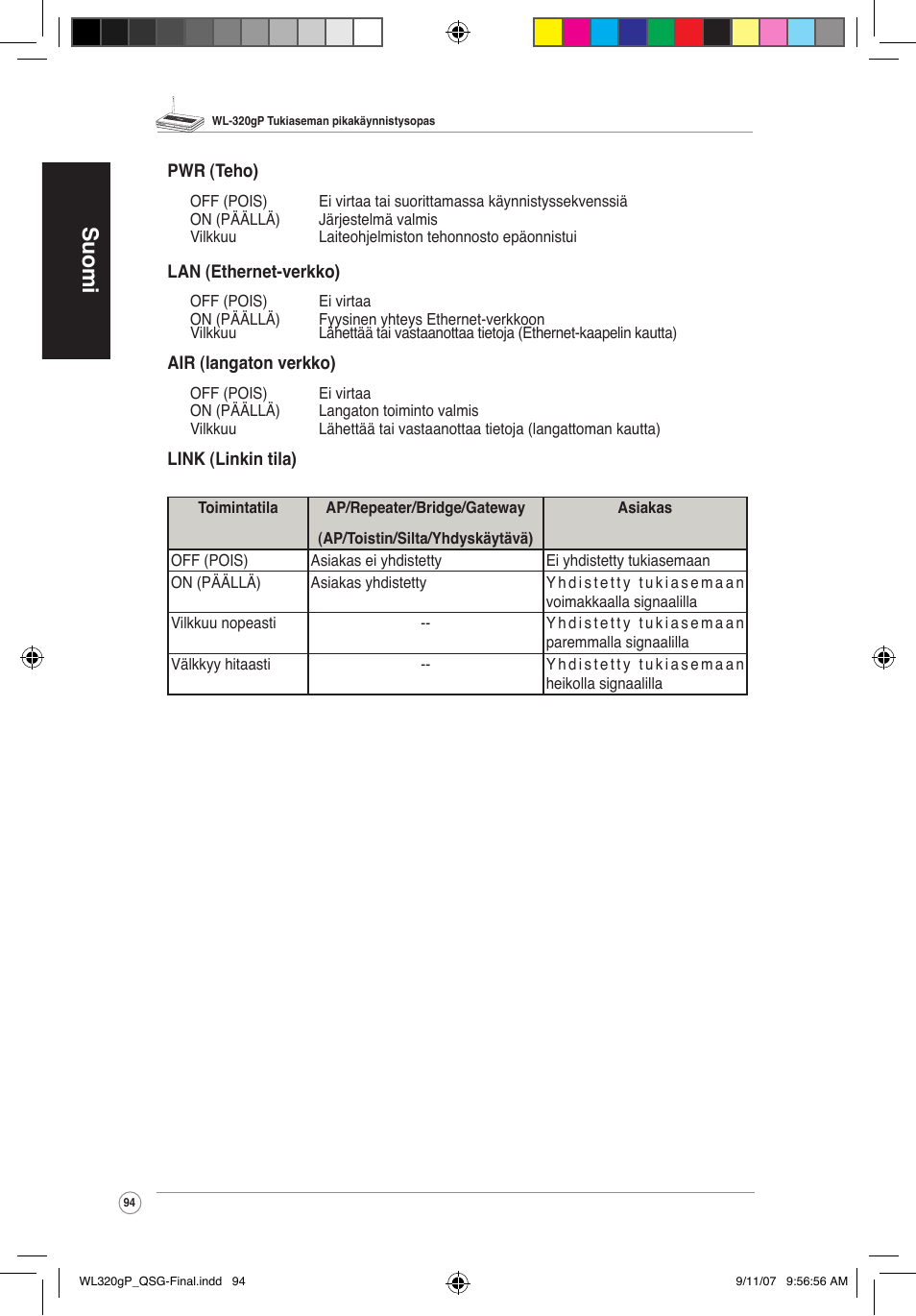 Suomi | Asus WL-320gP User Manual | Page 95 / 361