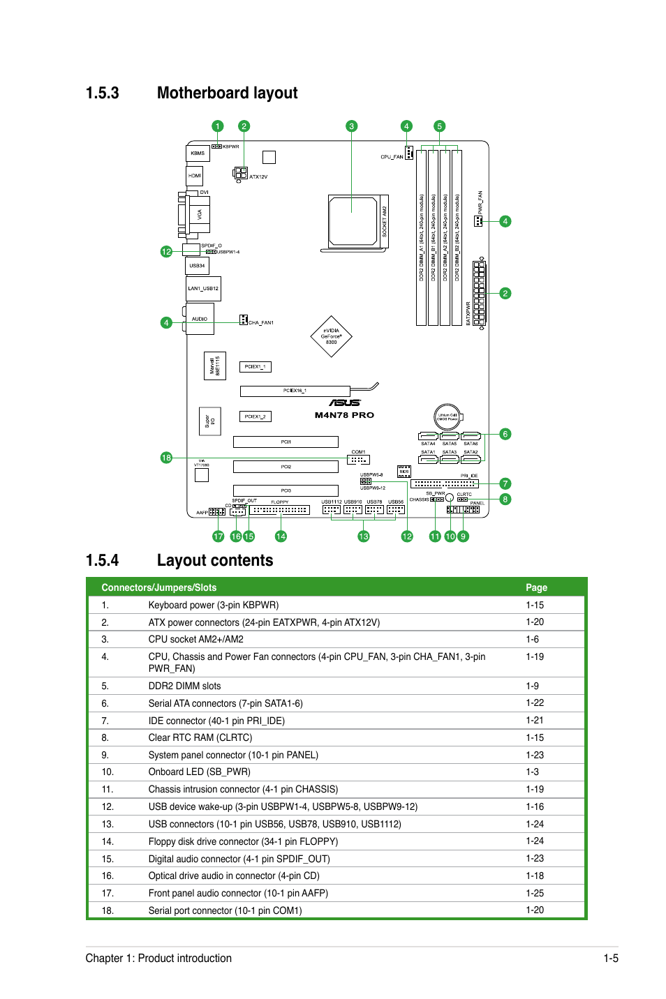 3 motherboard layout 1.5.4 layout contents | Asus M4N78 Pro User Manual | Page 15 / 64