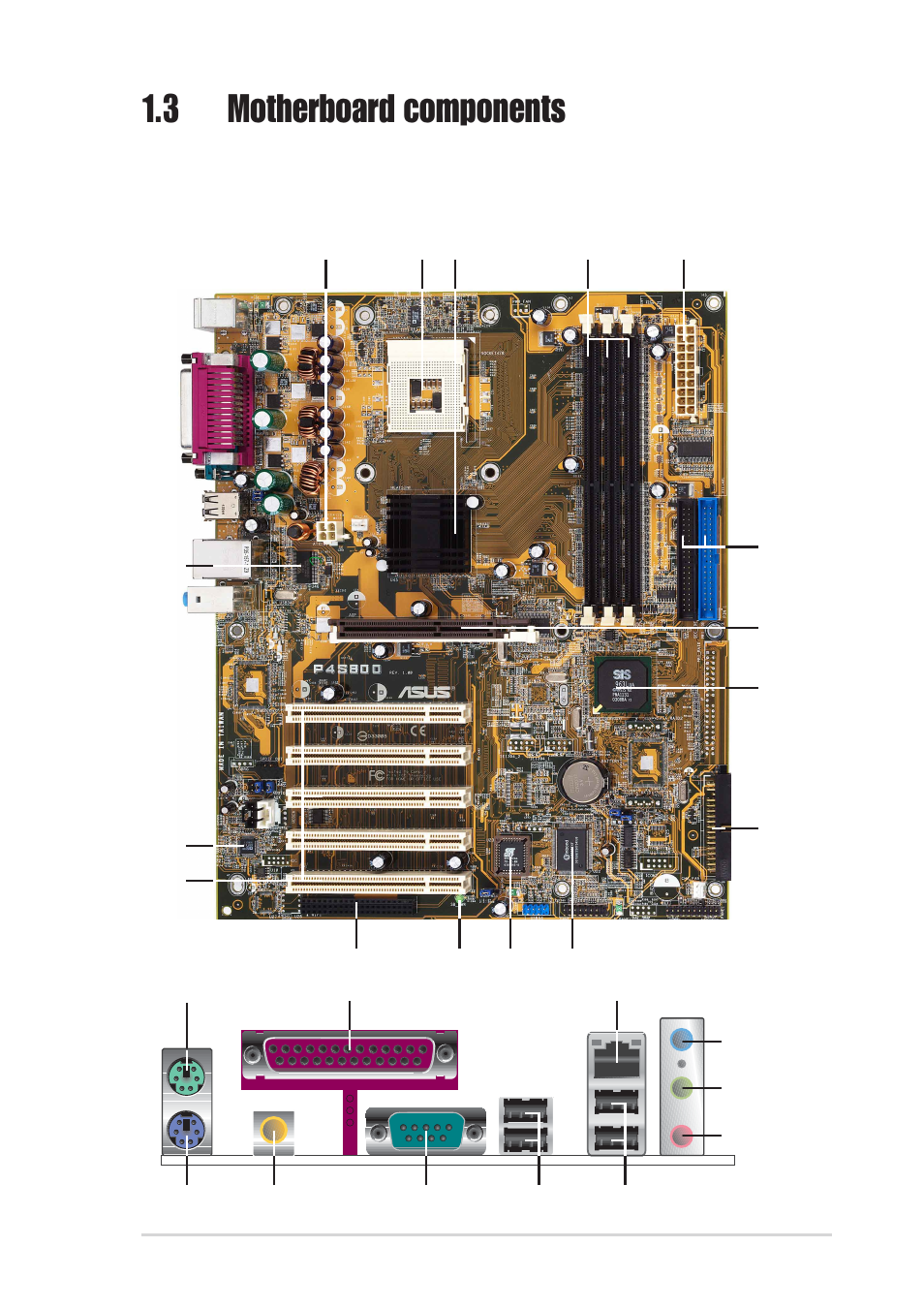 3 motherboard components | Asus P4S800 User Manual | Page 13 / 66