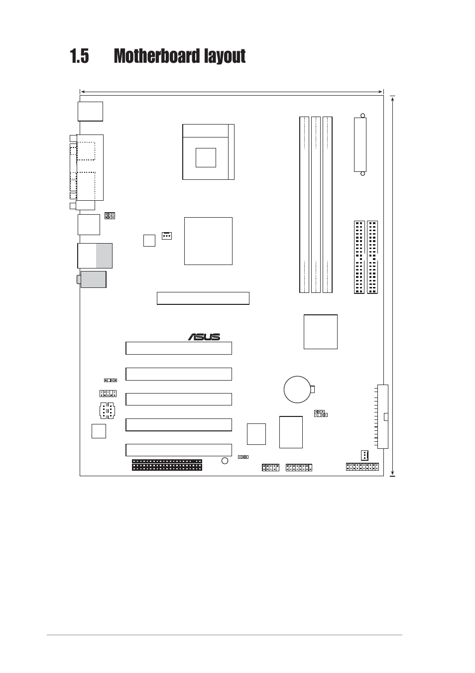 5 motherboard layout, 8 chapter 1: product introduction, Sis 648fx chip | Pci1, Pci2 pci3 pci4 pci5 | Asus P4S800 User Manual | Page 18 / 66