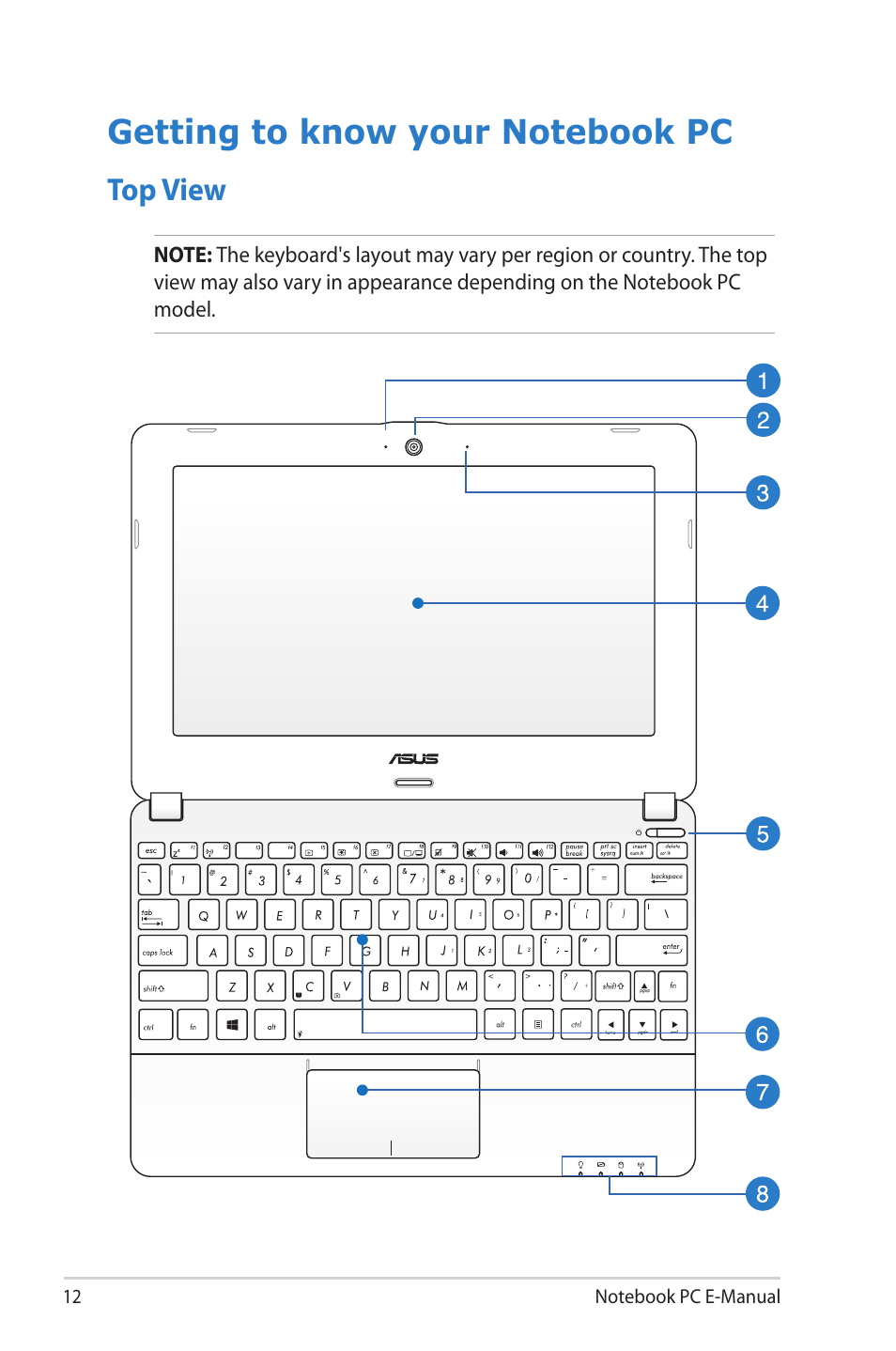 Getting to know your notebook pc, Top view | Asus 1015E User Manual | Page 12 / 98