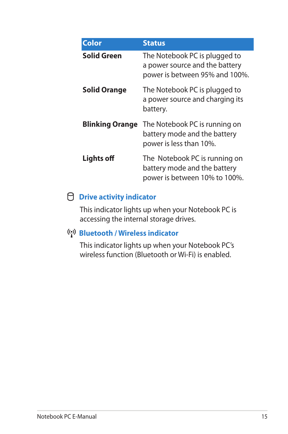 Asus 1015E User Manual | Page 15 / 98