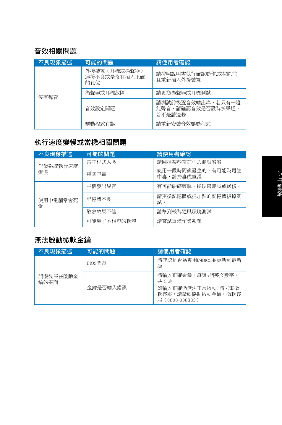 繁體中文, 繁體中文 音效相關問題, 執行速度變慢或當機相關問題 | 無法啟動微軟金鑰 | Asus BP6335 User Manual | Page 141 / 215