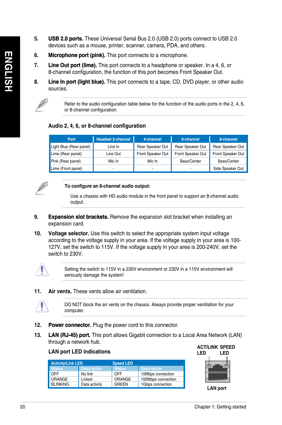 En g lis h en g li sh en g lis h en g li sh | Asus BP6335 User Manual | Page 20 / 215