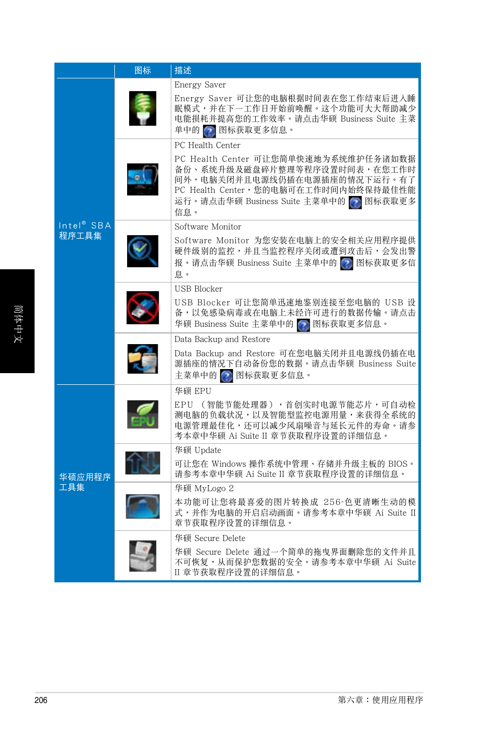 Asus BP6335 User Manual | Page 206 / 215