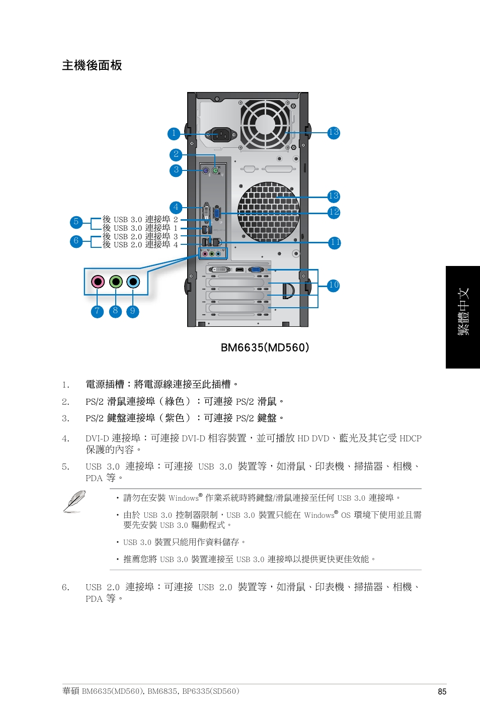 繁體中文 主機後面板 | Asus BP6335 User Manual | Page 85 / 215