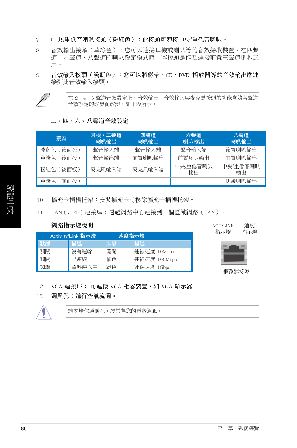 繁體中文 | Asus BP6335 User Manual | Page 86 / 215