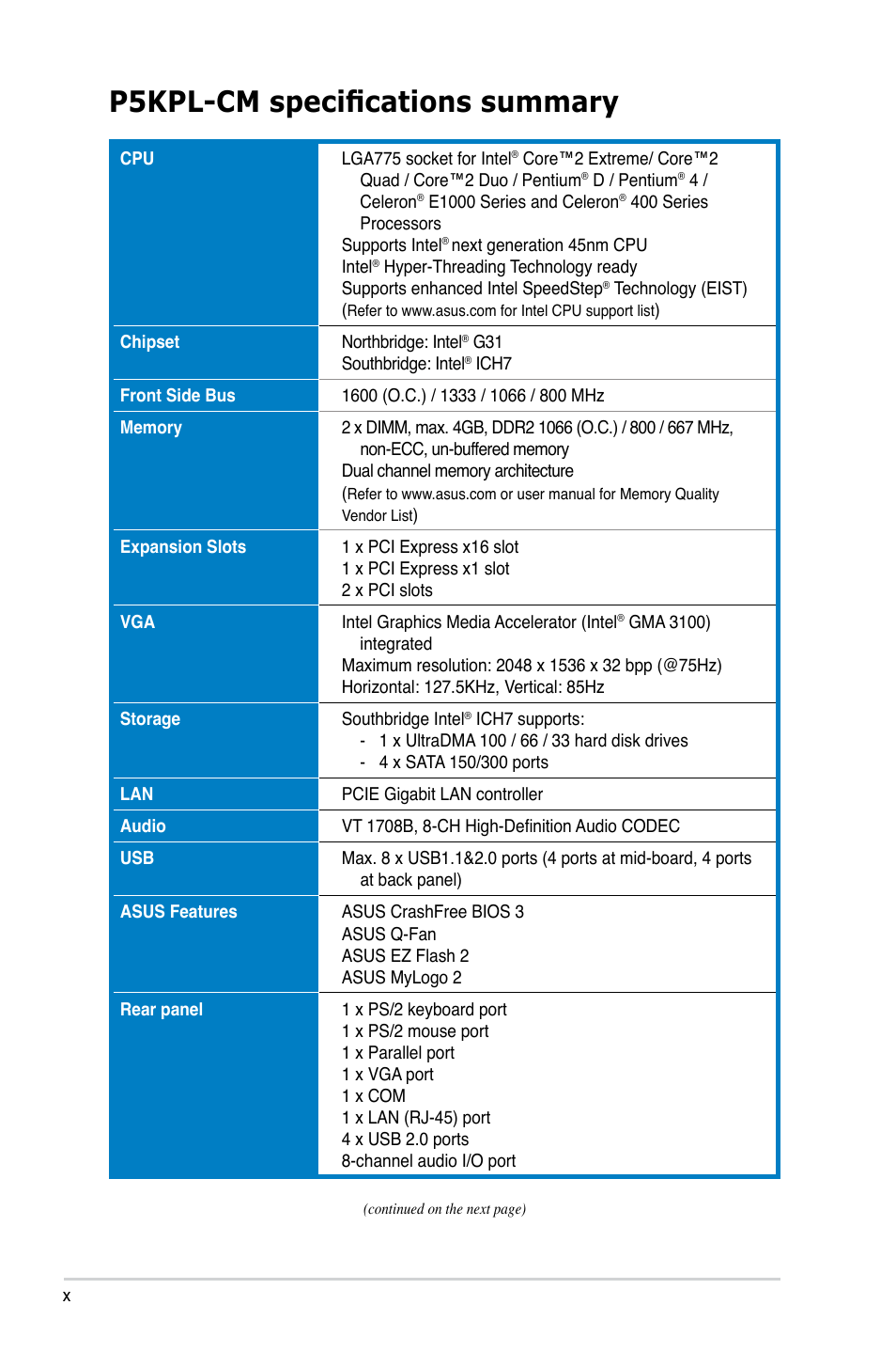 P5kpl-cm specifications summary | Asus P5KPL-CM User Manual | Page 10 / 90