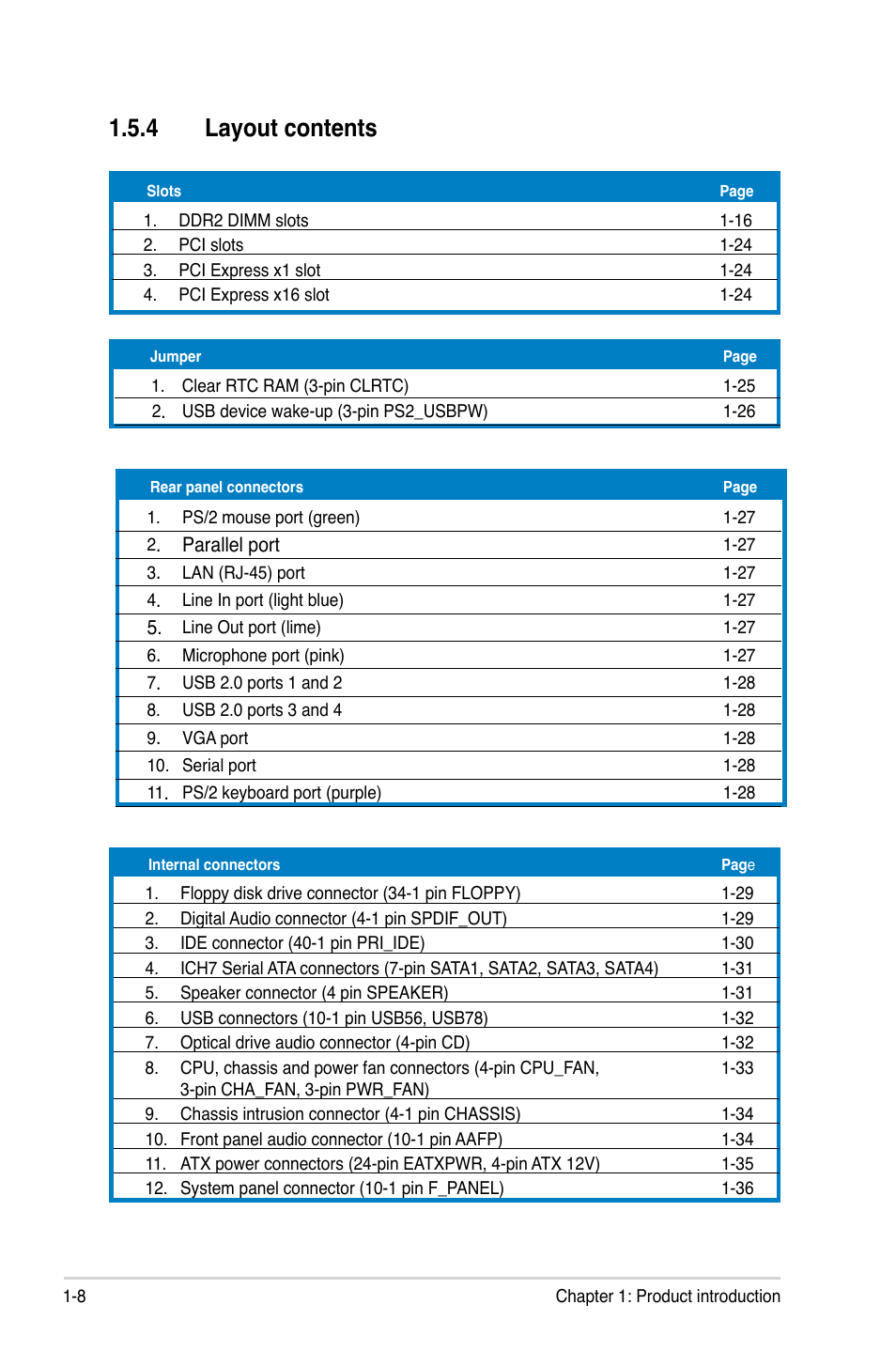 4 layout contents | Asus P5KPL-CM User Manual | Page 20 / 90