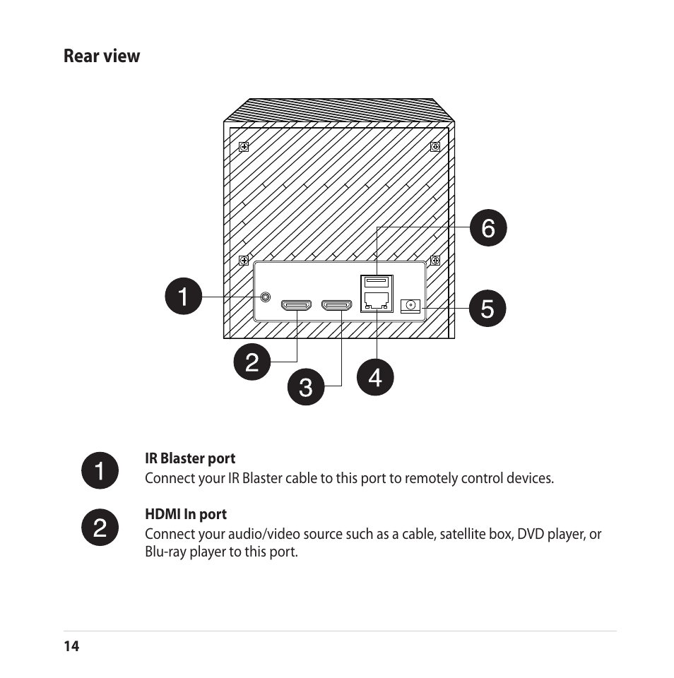 Rear view | Asus CUBE with Google TV User Manual | Page 14 / 66