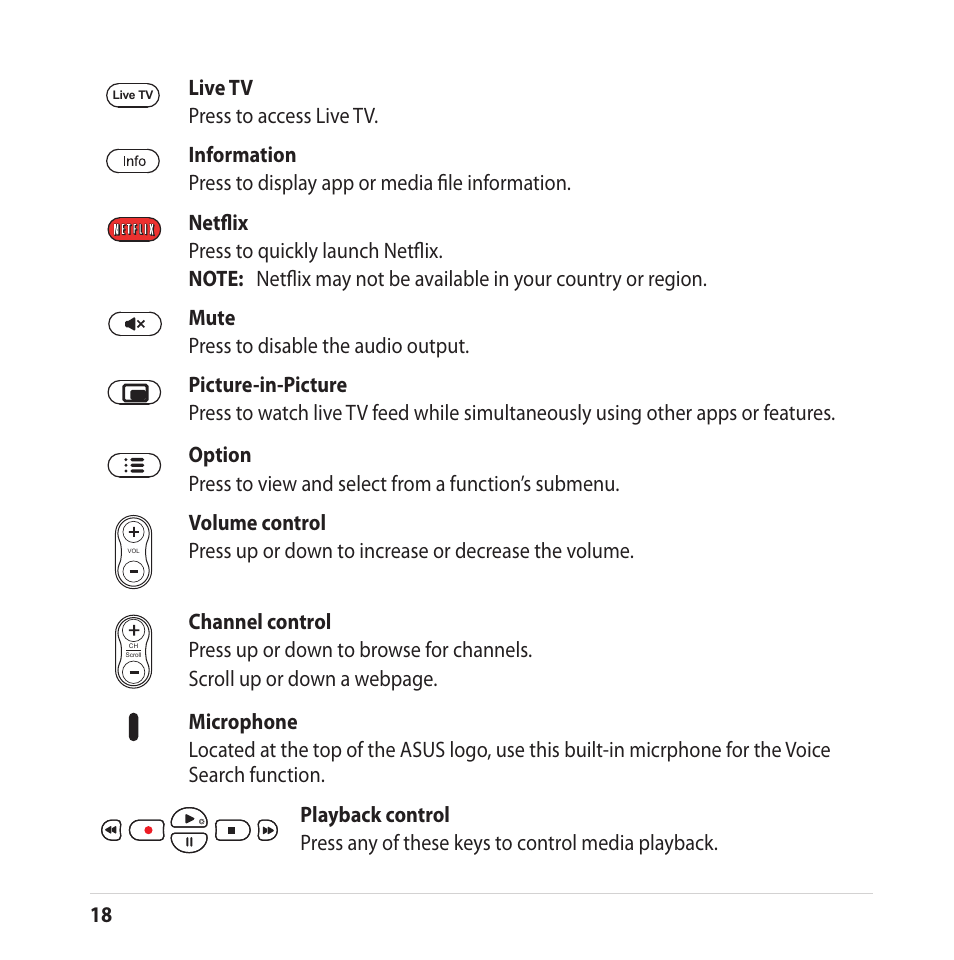 Asus CUBE with Google TV User Manual | Page 18 / 66