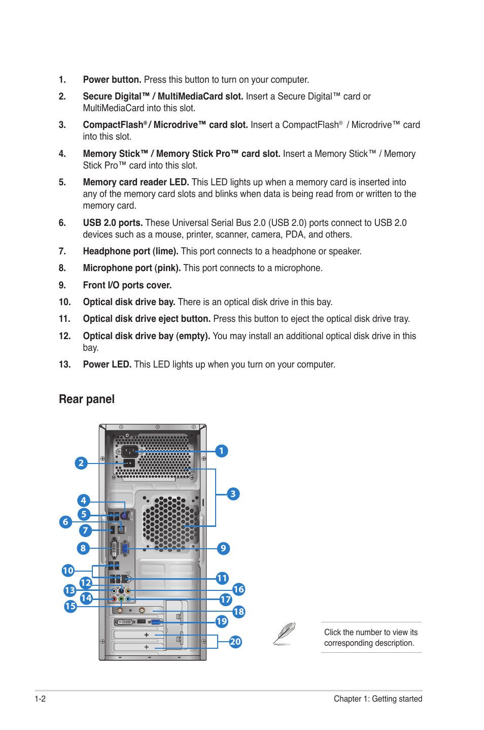 Rear panel | Asus CG5270 User Manual | Page 11 / 71