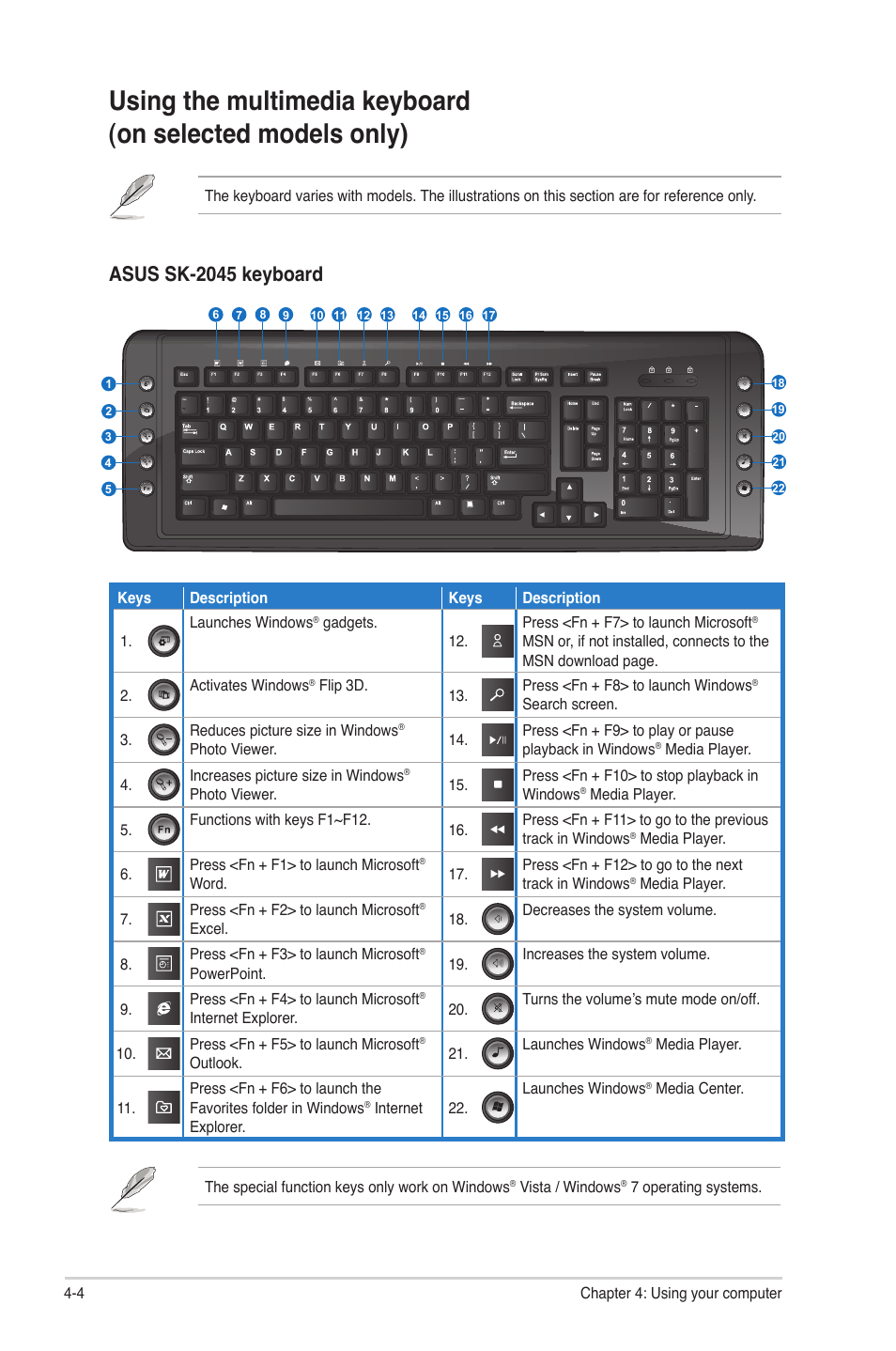 Asus sk-2045 keyboard | Asus CG5270 User Manual | Page 43 / 71