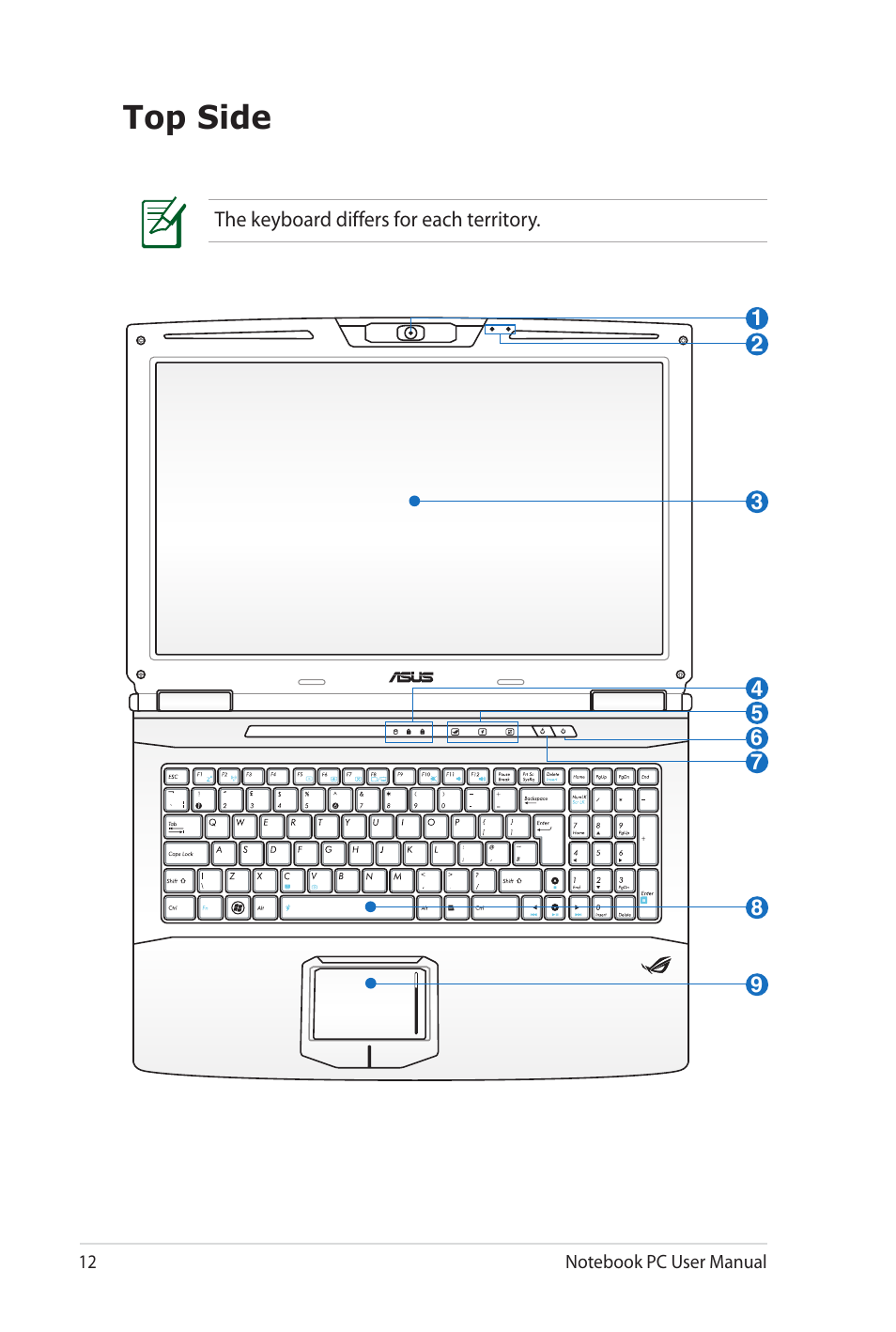 Top side | Asus G60J User Manual | Page 12 / 114