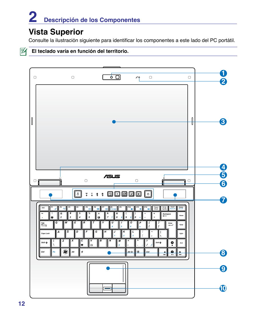 Vista superior, Descripción de los componentes, El teclado varía en función del territorio | Asus P80A User Manual | Page 12 / 82