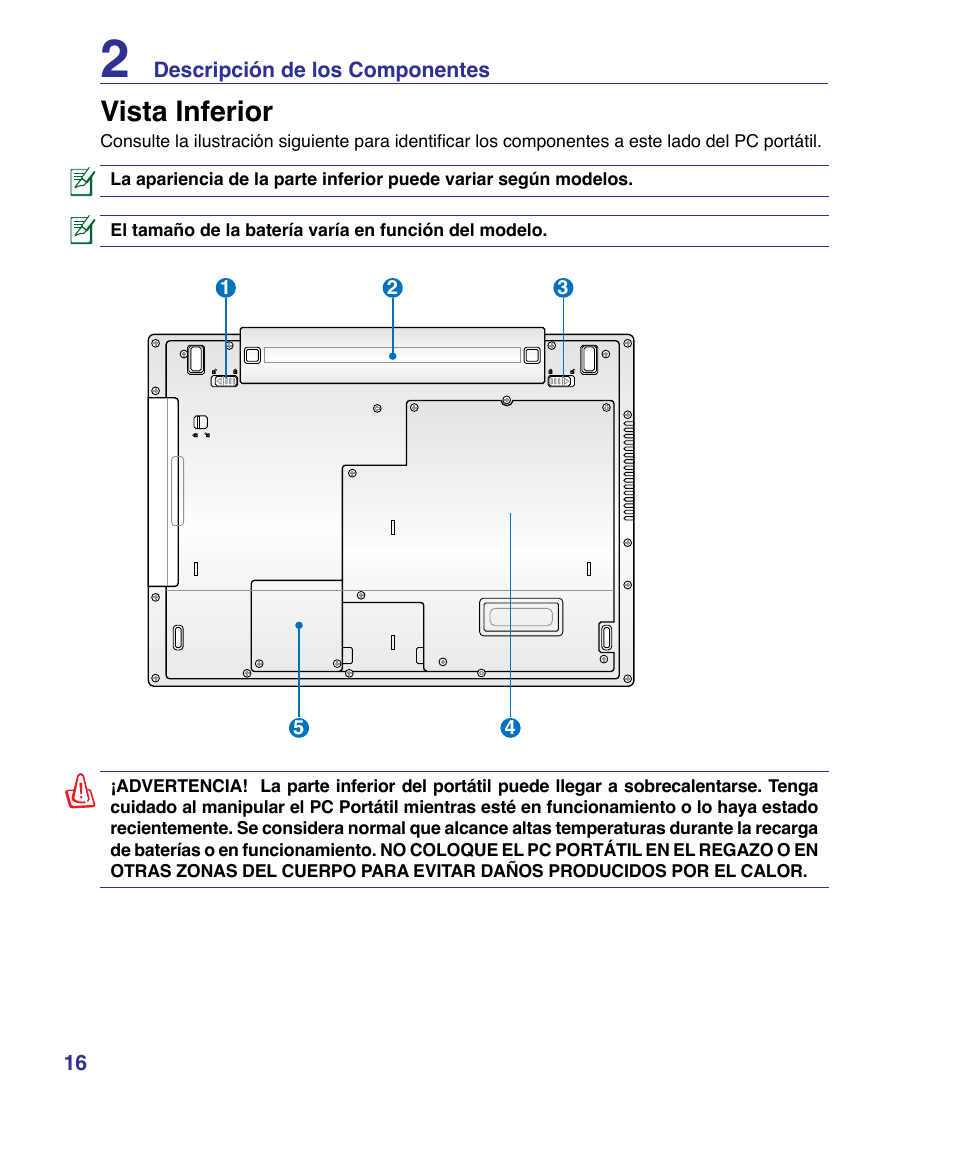 Vista inferior | Asus P80A User Manual | Page 16 / 82