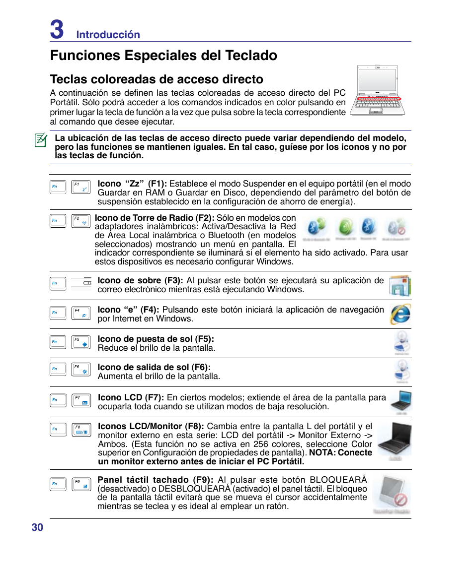 Funciones especiales del teclado, Teclas coloreadas de acceso directo | Asus P80A User Manual | Page 30 / 82