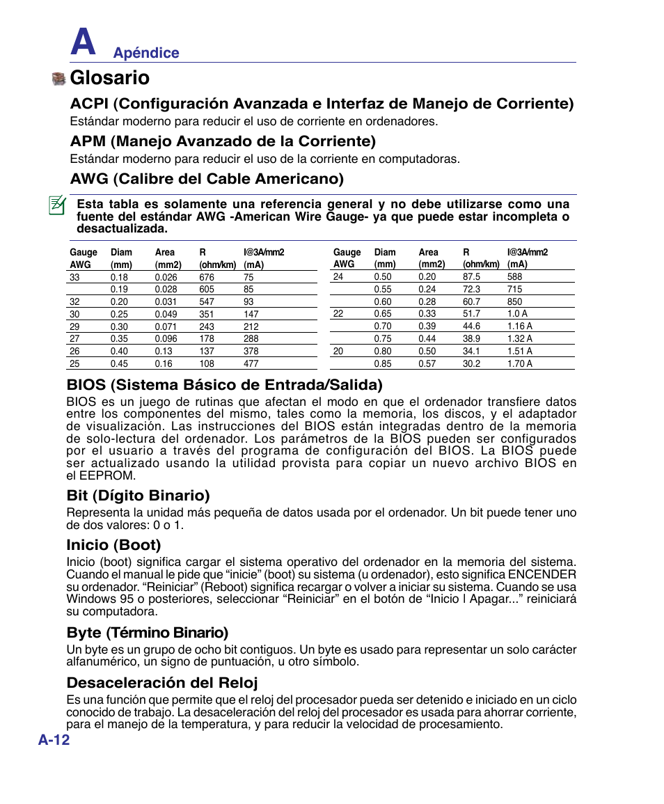 Glosario, Apéndice a, Apm (manejo avanzado de la corriente) | Awg (calibre del cable americano), Bios (sistema básico de entrada/salida), Bit (dígito binario), Inicio (boot), Byte (término binario), Desaceleración del reloj | Asus P80A User Manual | Page 66 / 82