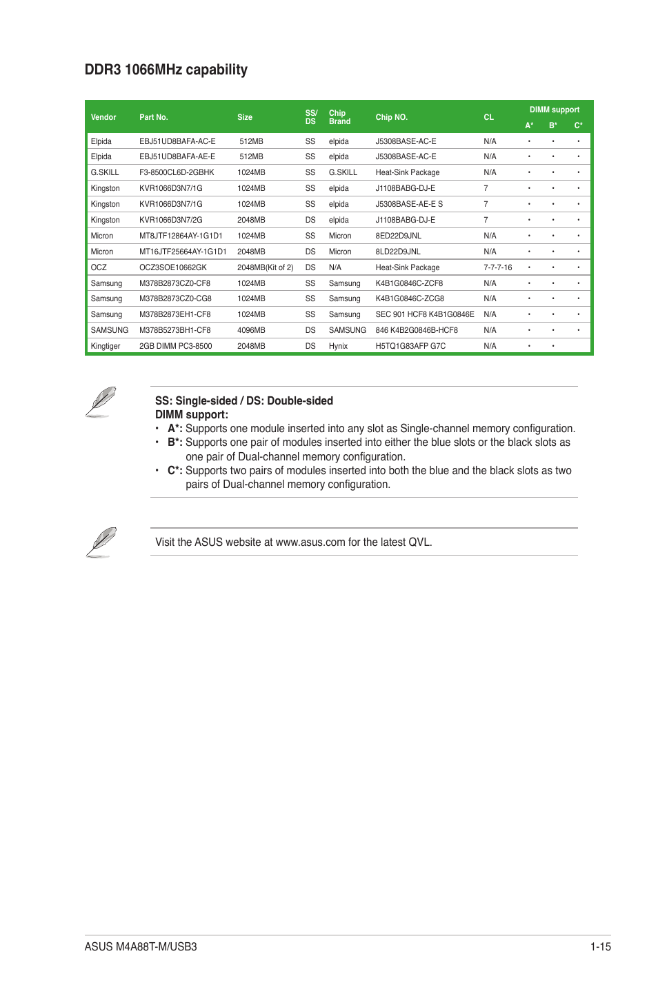 Asus M4A88T-M/USB3 User Manual | Page 27 / 68