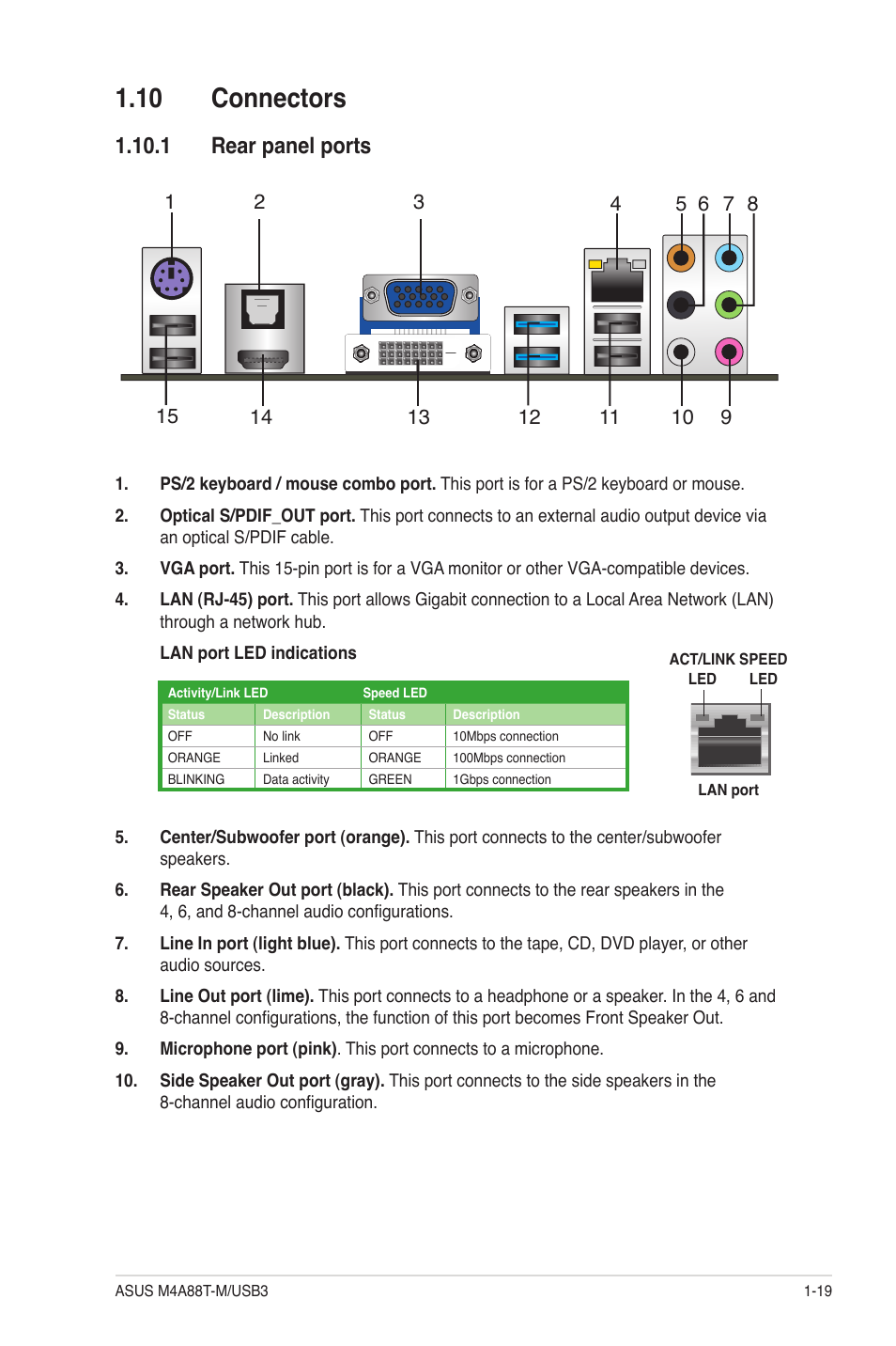 10 connectors, 1 rear panel ports, 10 connectors -19 | 1 rear panel ports -19 | Asus M4A88T-M/USB3 User Manual | Page 31 / 68