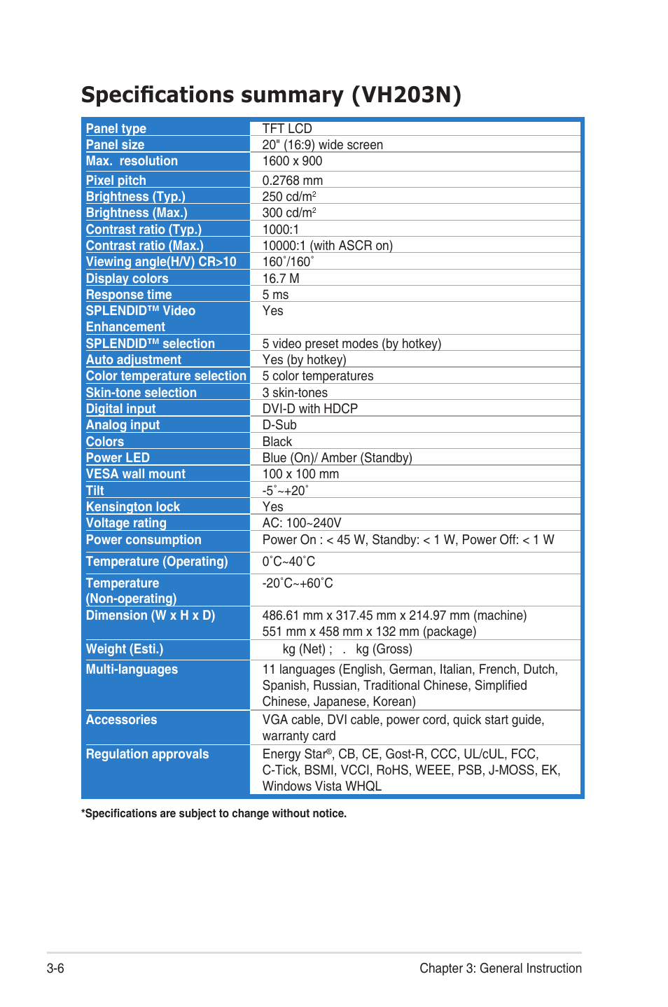 Specifications summary (vh203n) | Asus VH203T User Manual | Page 20 / 24