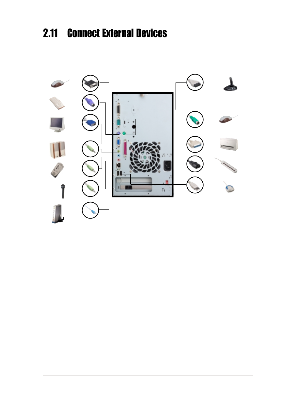 11 connect external devices | Asus Terminator P4 533 User Manual | Page 33 / 98