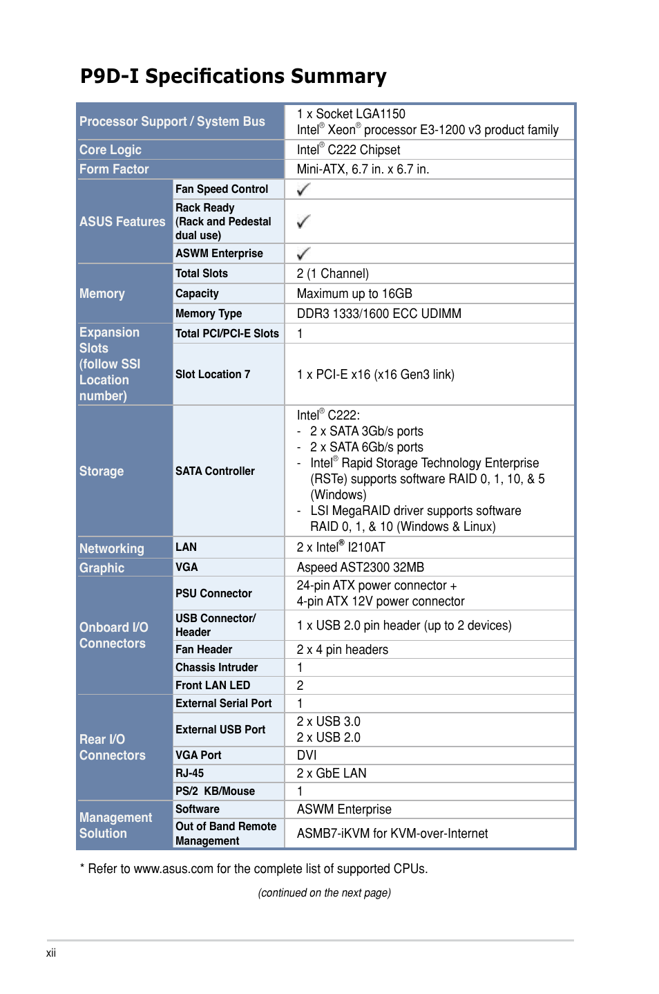 P9d-i specifications summary | Asus P9D-I User Manual | Page 12 / 182